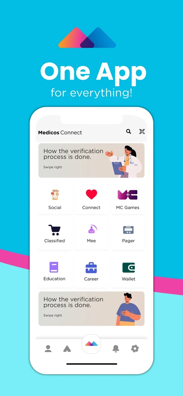 Medicos Connect